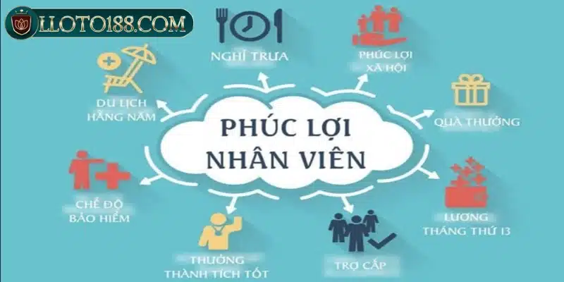 Phúc lợi tốt cho nhân viên